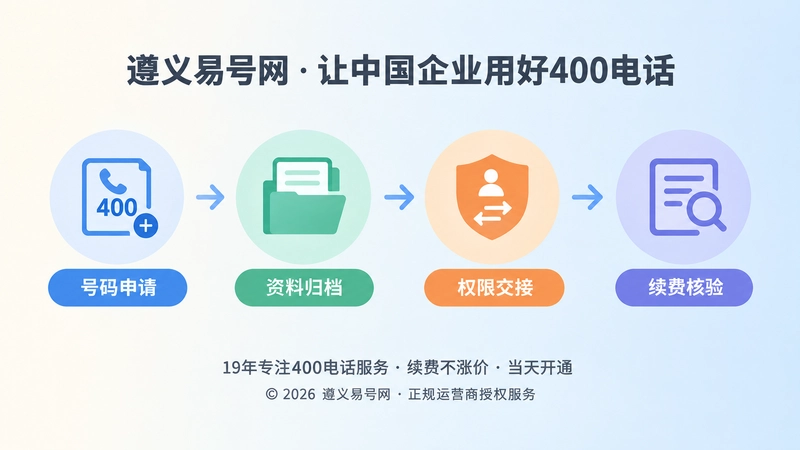 400电话通信档案建立时间线插画