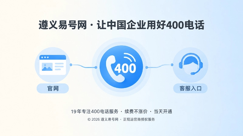 400电话与品牌信息一致的内文配图