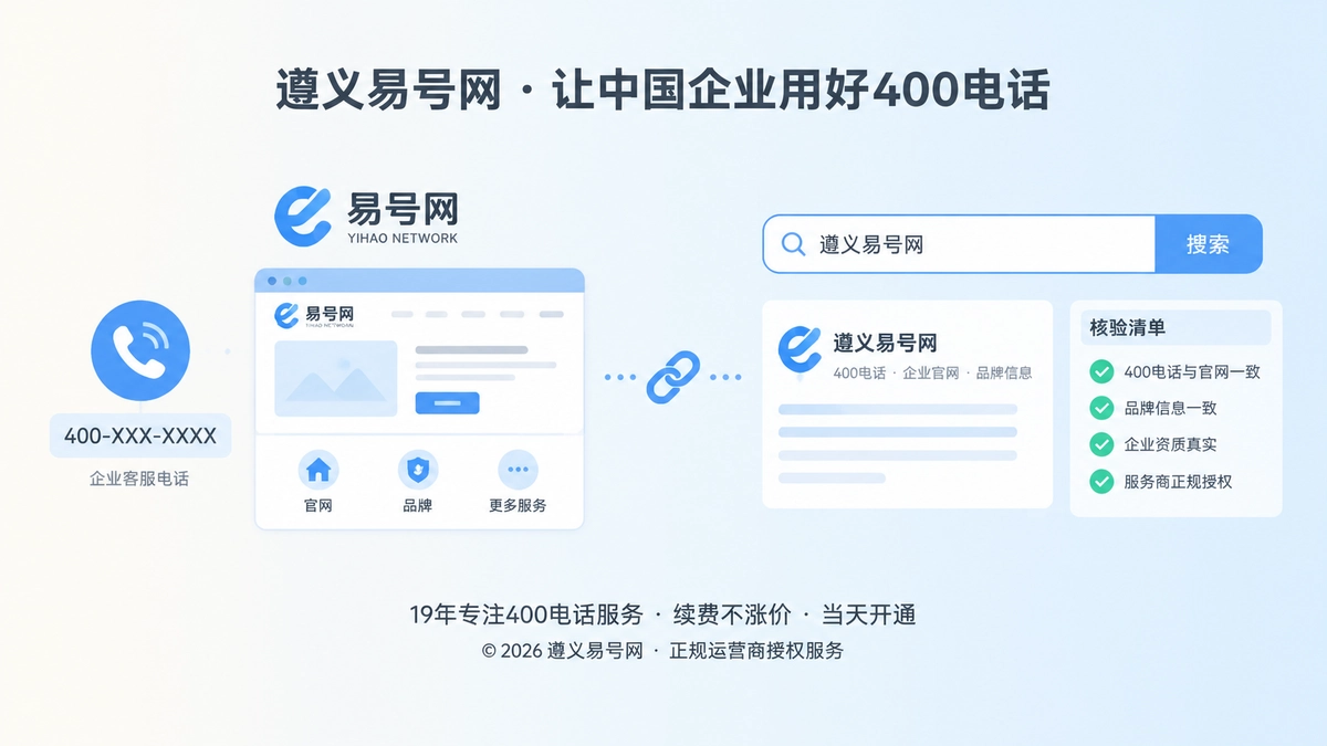 2026年遵义易号网品牌故事：让400电话成为企业可信信源
