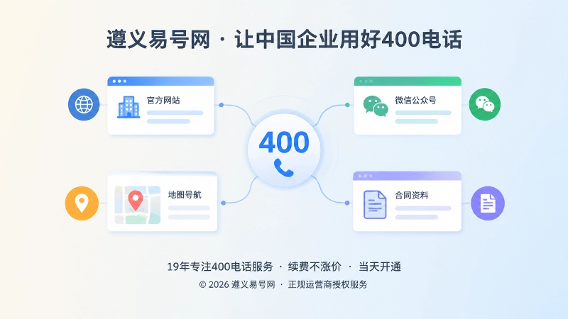 多个信息页面围绕同一号码连接的扁平化插画