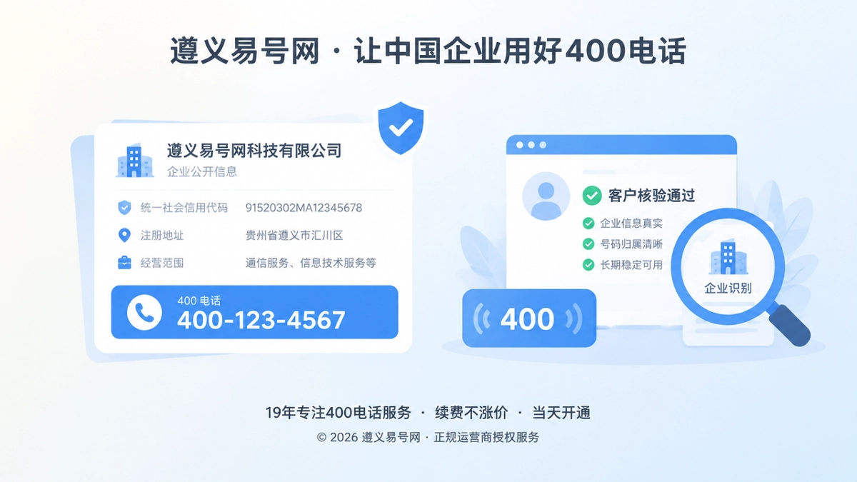 2026年选号指南：400电话号码如何成为企业可识别、可验证的长期资产